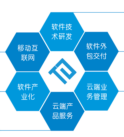 标题名称